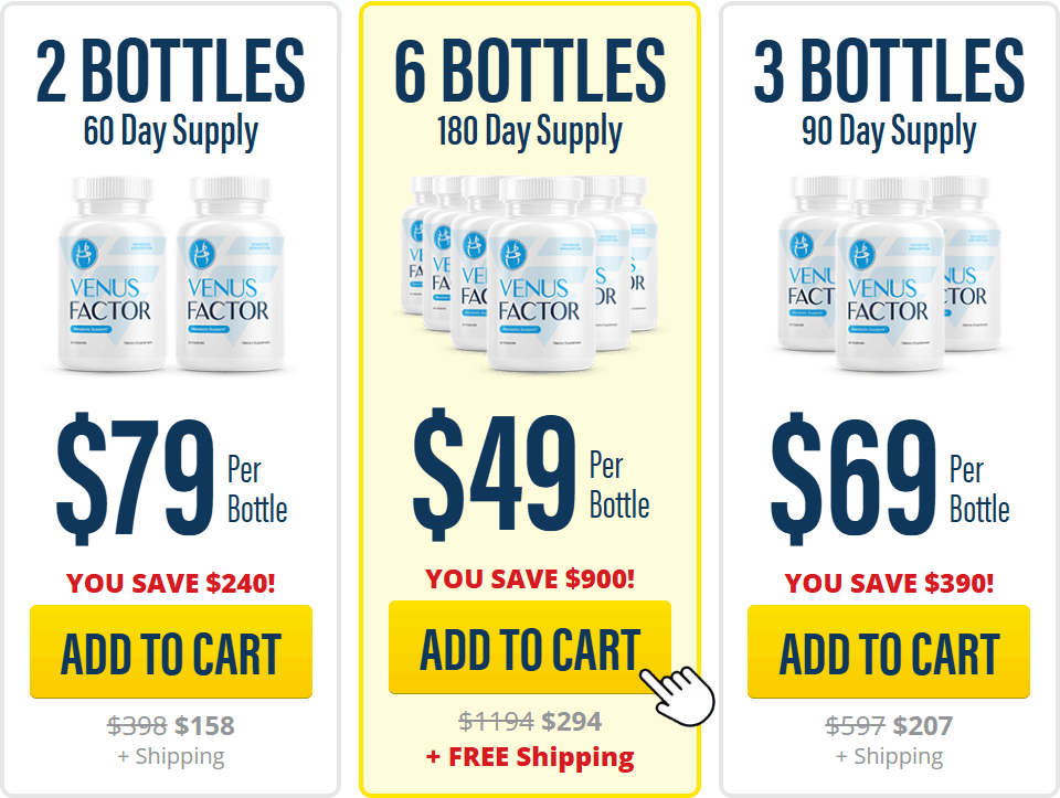 Venus Factor Pricing — 1, 3 or 6 Bottle Packages